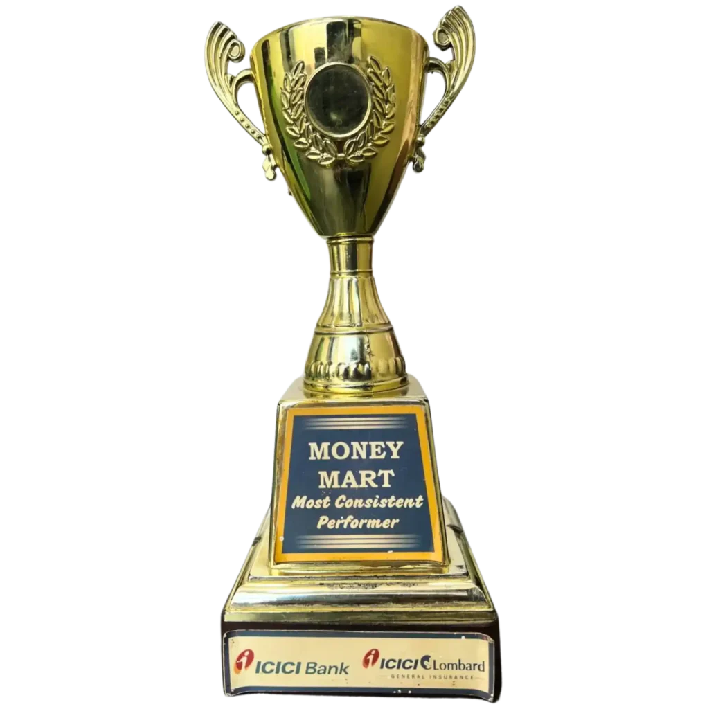 ICICI bank - Most Consistent Performer