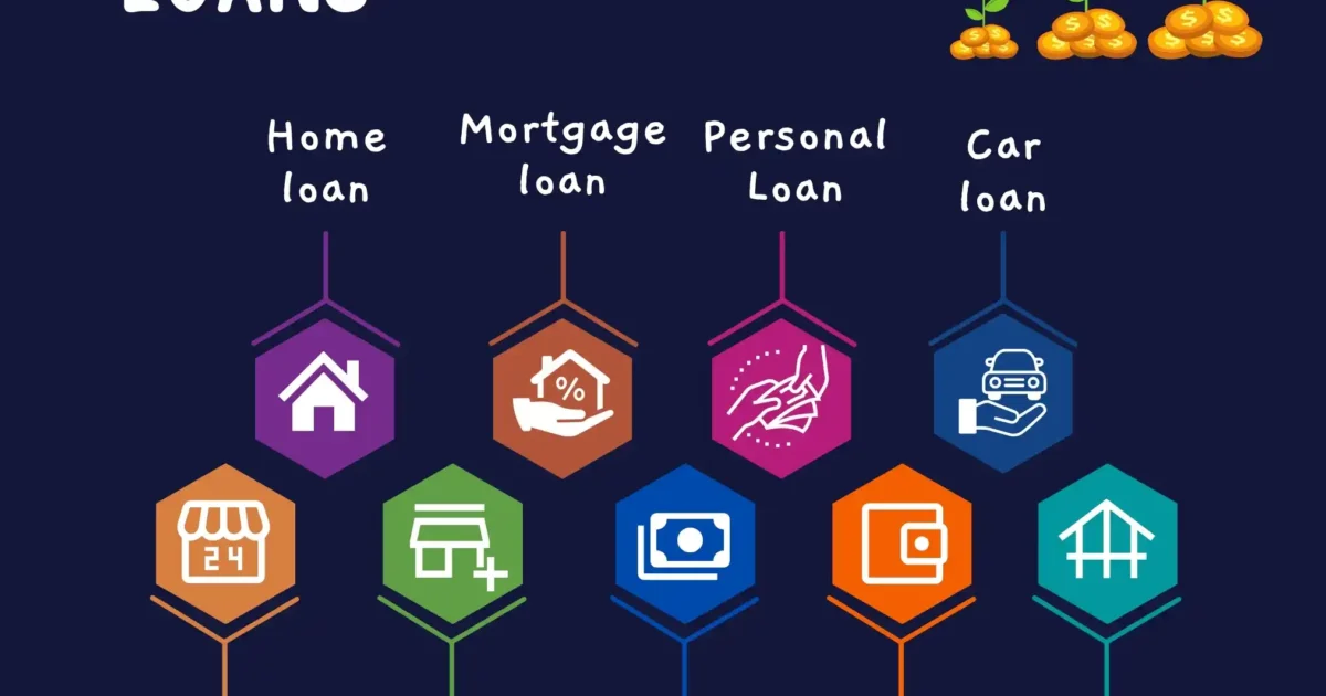 types of loans - Money Mart
